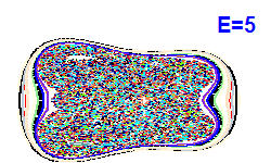 Poincar� section A=1, E=5